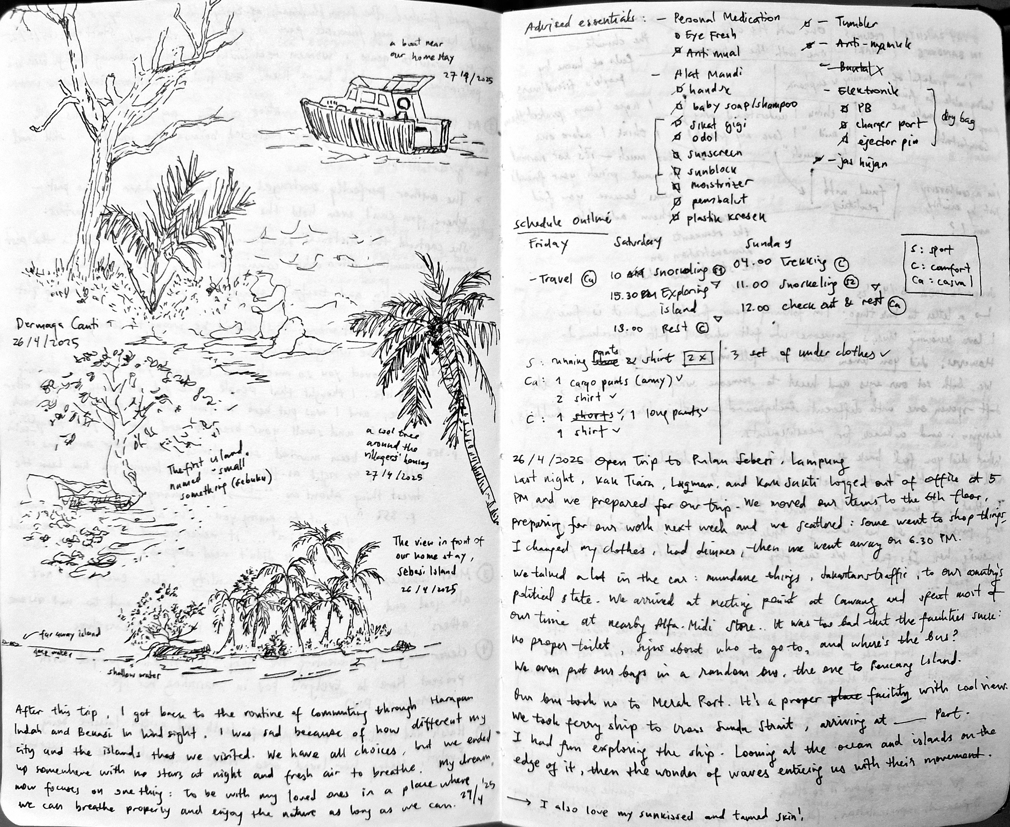 Visual Journal of Krakatau Trip